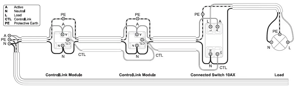 SCHNEIDER 41EPBDWCLM-VW Clipsal Iconic Push Button Wiser Smart Dimmer FIG-4