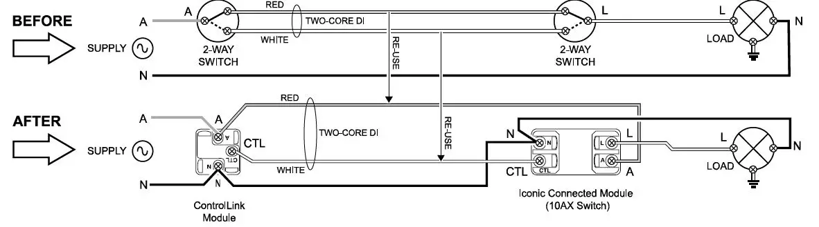 SCHNEIDER 41EPBDWCLM-VW Clipsal Iconic Push Button Wiser Smart Dimmer FIG-5