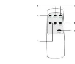FIG 5 REMOTE CONTROL