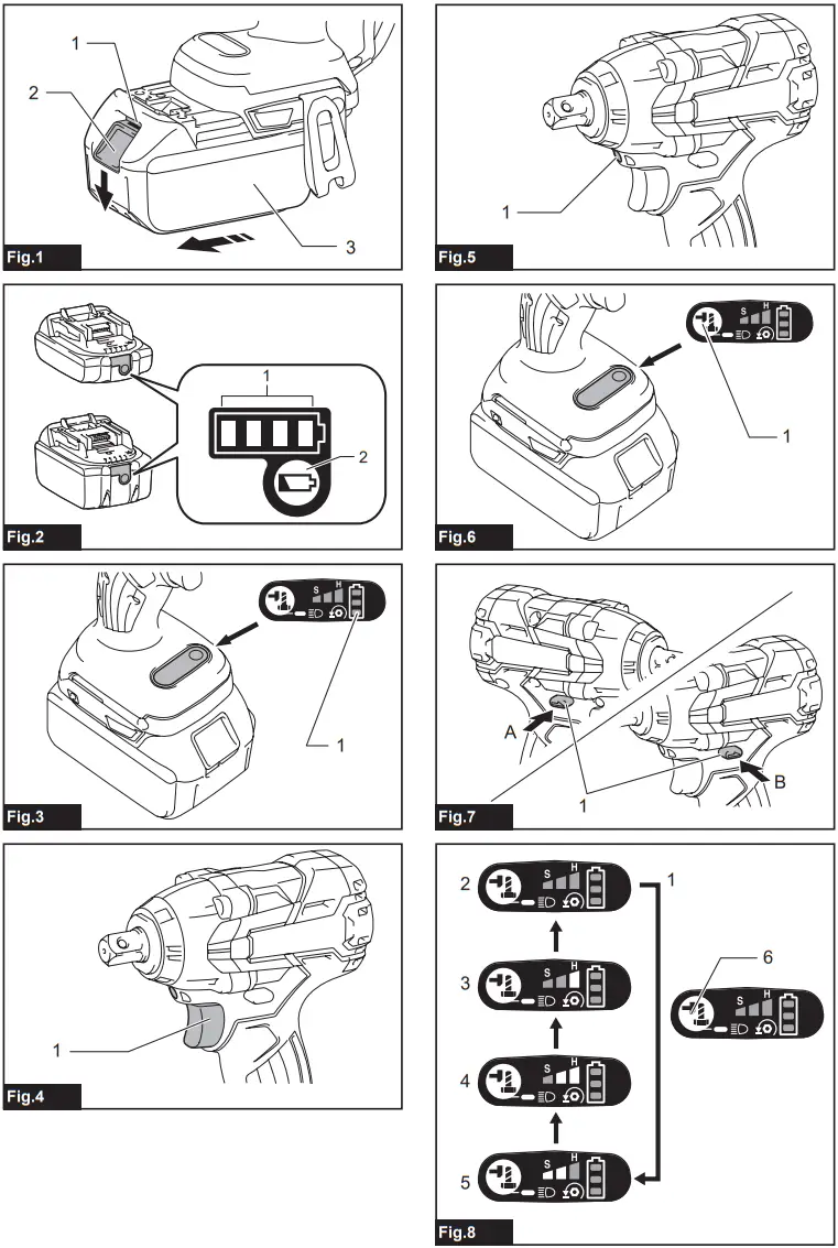 makita DTW284 Cordless Impact Wrench - Fig