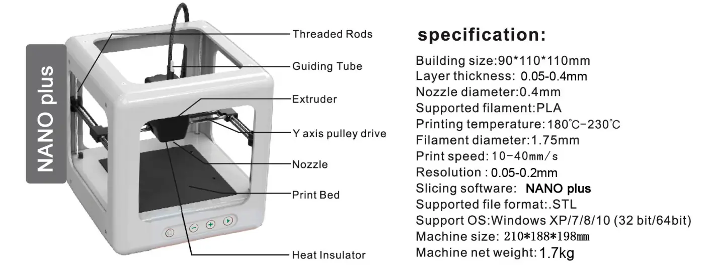 EasyThreed Nano Plus 3D Printer purchasing NANO