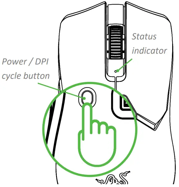 PERSONALIZING YOUR MOUSE