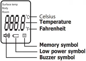 PRODUCT DESCRIPTION 2