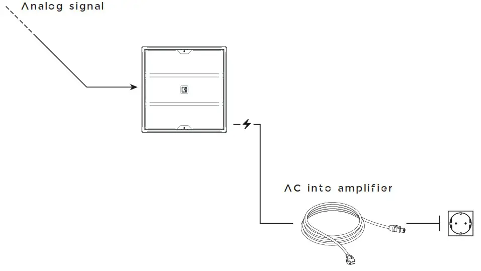 OUTLINE SUB 118 SP Self powered sub bass system - WIRING 1