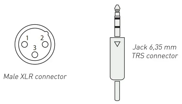 OUTLINE SUB 118 SP Self powered sub bass system - WIRING 2