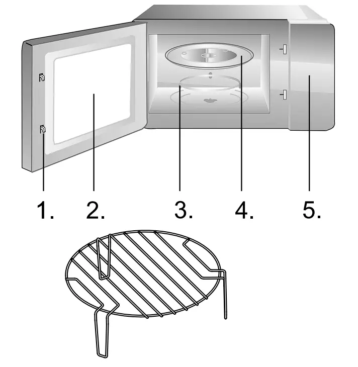VMT445X Microwave Oven Overview