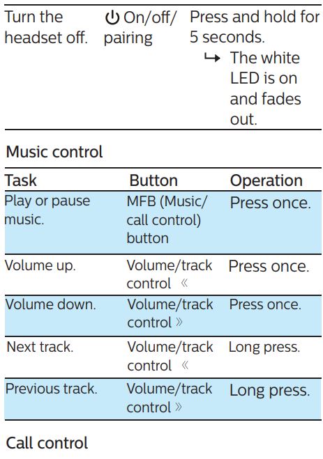 PHILIPS BASS+ On Ear Headphone User Manual - Manage your calls and music