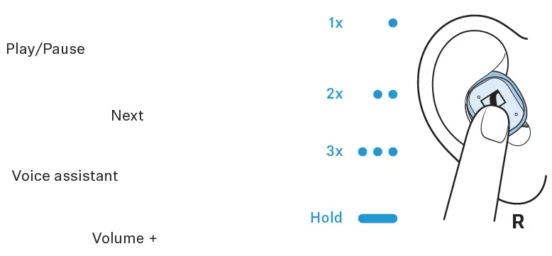 Sennheiser-MTW3R-MOMENTUM-Wireless-fig-9