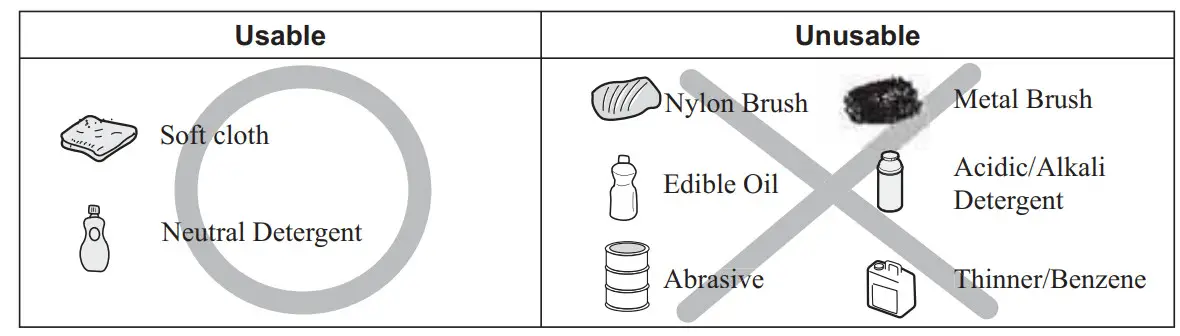 Midea Q216-LPG Gas Cooktop - figure 12