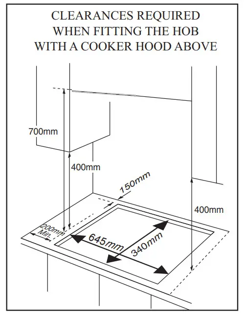 Midea Q216-LPG Gas Cooktop - figure 14