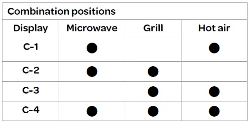 INVENTUM-IMC6125F-Built-In-Microwave-Oven-fig-2