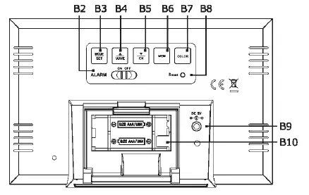 LiFE-221-0190-Curved-8C-Weather-Station-FIG-2