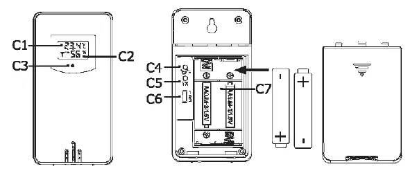 LiFE-221-0190-Curved-8C-Weather-Station-FIG-6