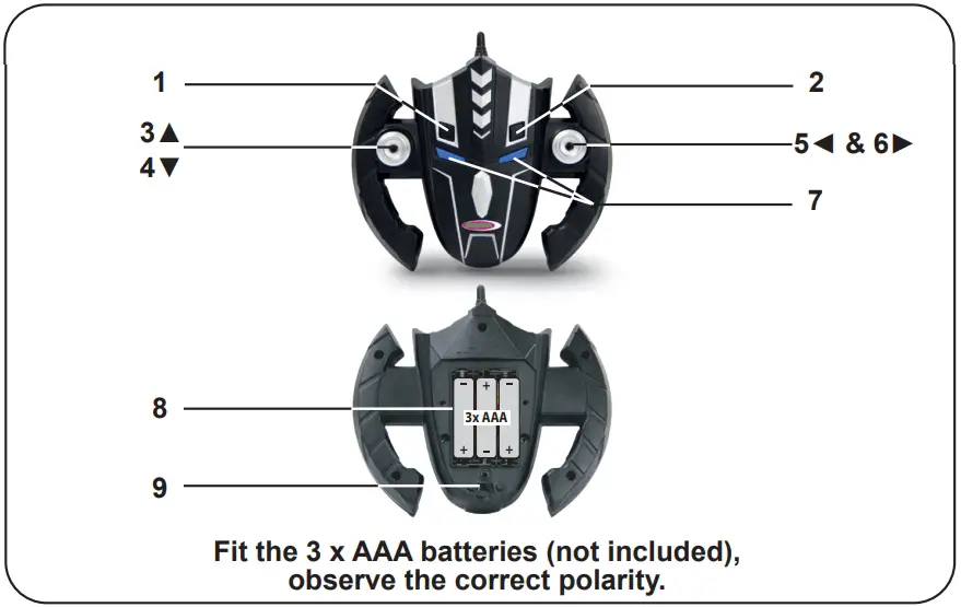 Components Induction
