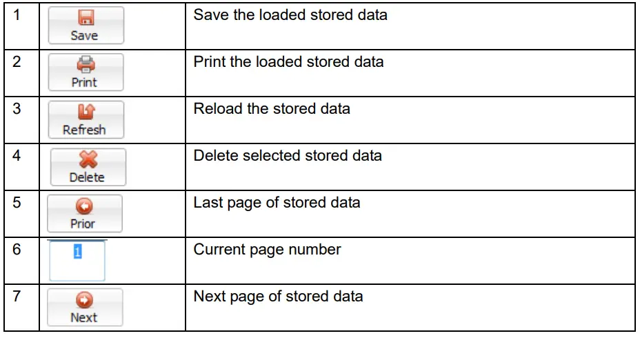 UNI-T-UT181A-True-RMS-Datalogging-Meter-10