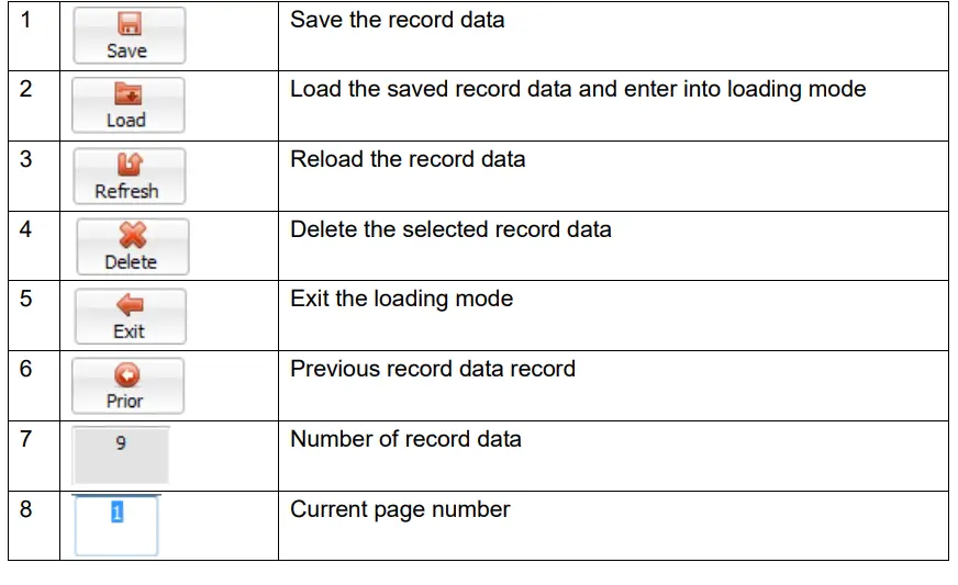 UNI-T-UT181A-True-RMS-Datalogging-Meter-16