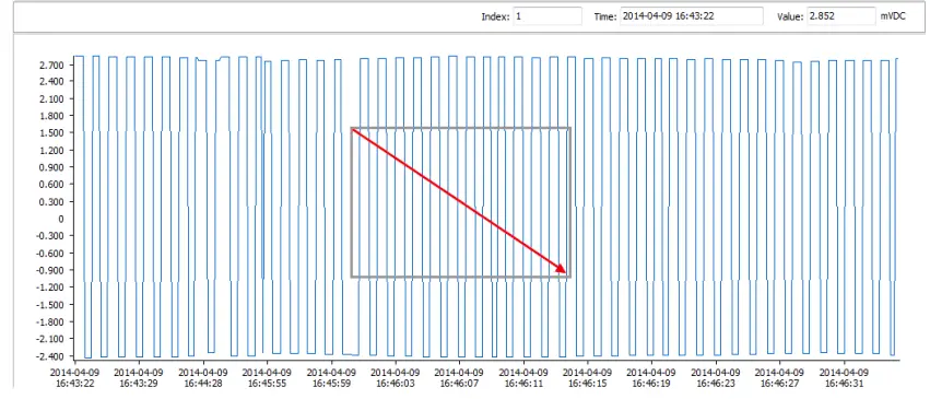 UNI-T-UT181A-True-RMS-Datalogging-Meter-18