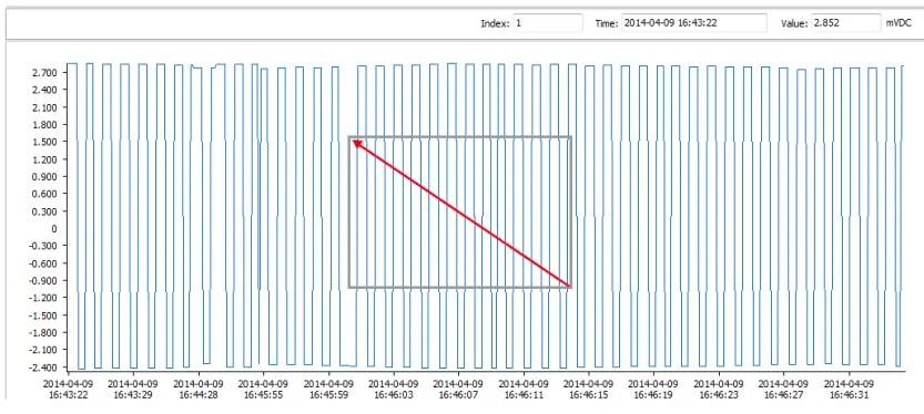UNI-T-UT181A-True-RMS-Datalogging-Meter-19