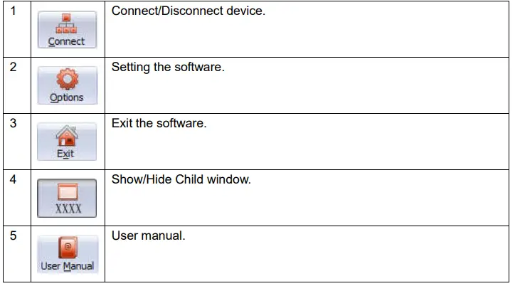 UNI-T-UT181A-True-RMS-Datalogging-Meter-3