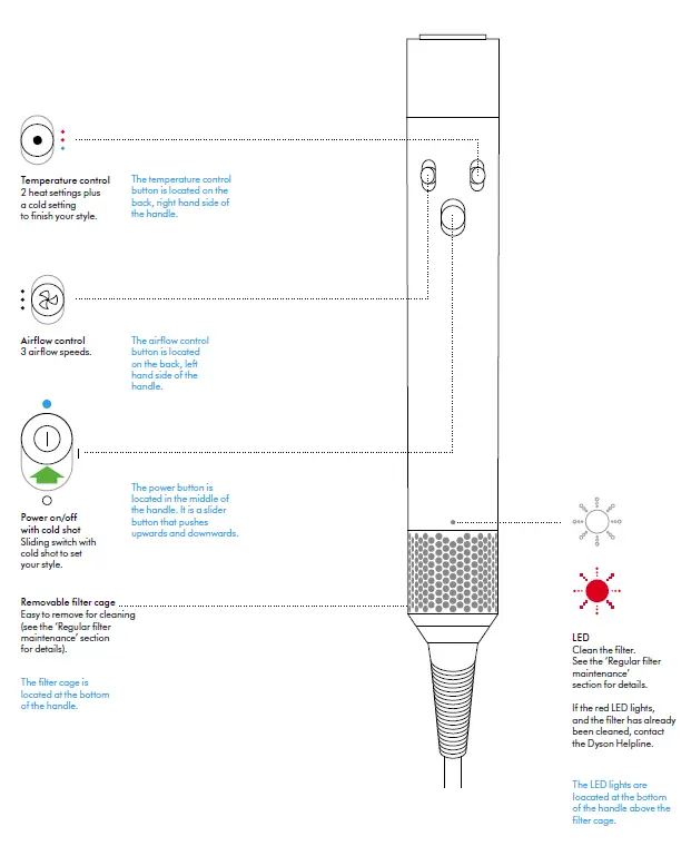 dyson 400714-01 Airwrap Nickel or Copper Multi Styler fig 3