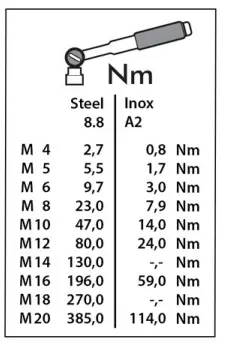 TOURATECH Zega Mundo Side Case System for KTM Adventure 1050-fig2