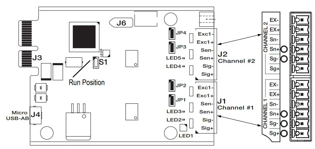 ST life augmented UM3016 Motor Control Software Development Kit - RICE LAKE 1280 Enterprise Series Dual AD Scale Card - Figure 2