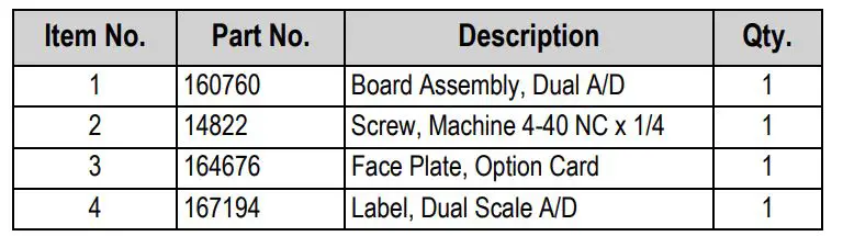 ST life augmented UM3016 Motor Control Software Development Kit - RICE LAKE 1280 Enterprise Series Dual AD Scale Card - Table 1. Dual A D Scale Card Kit Parts List