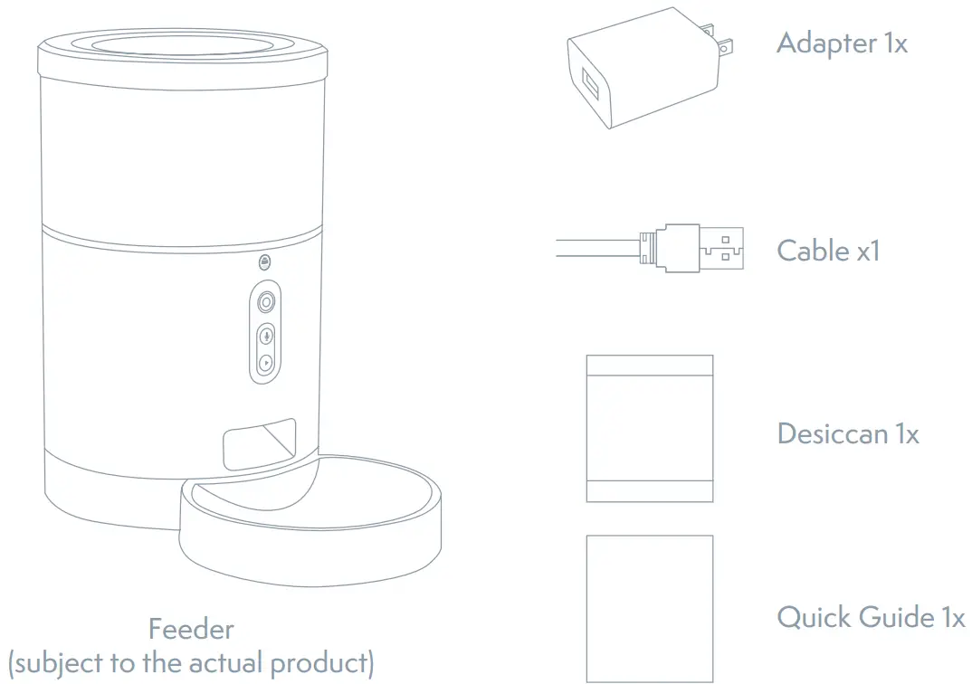 TESLA TSL PC BL4 Smart Pet Feeder Camera - LIST OF ACCESSORIES