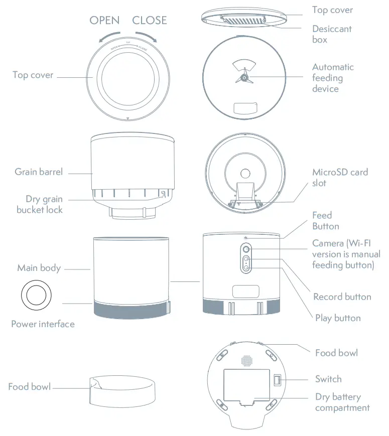 TESLA TSL PC BL4 Smart Pet Feeder Camera - fig