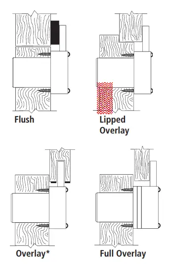 OLYMPUS-LOCK-200B-Deadbolt-Drawer-Lock-FIG-2