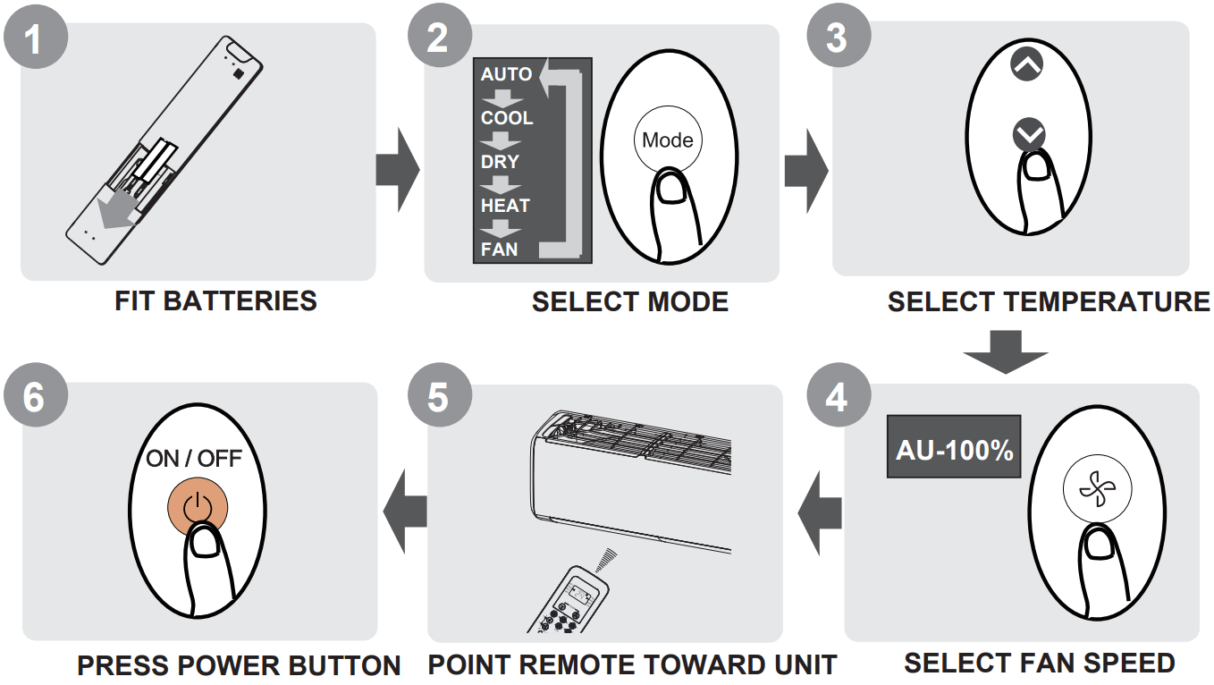 inventor LDVI 09WFI Air Conditioning Systems Remote Controller - FIG 1