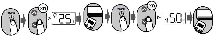 inventor LDVI 09WFI Air Conditioning Systems Remote Controller - FIG 11