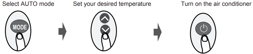 inventor LDVI 09WFI Air Conditioning Systems Remote Controller - FIG 5