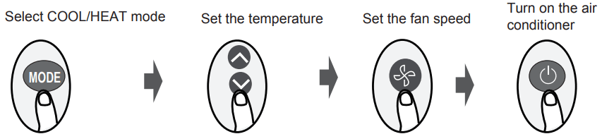 inventor LDVI 09WFI Air Conditioning Systems Remote Controller - FIG 6