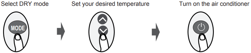 inventor LDVI 09WFI Air Conditioning Systems Remote Controller - FIG 7
