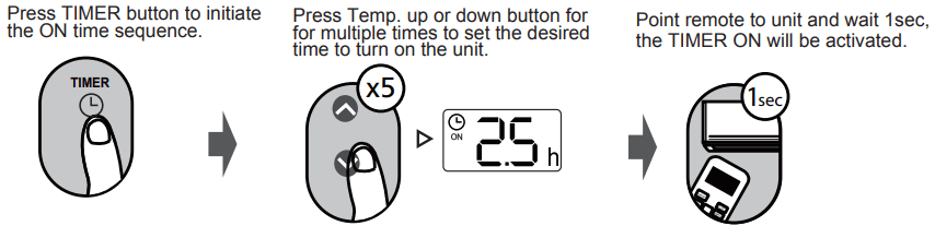 inventor LDVI 09WFI Air Conditioning Systems Remote Controller - FIG 9