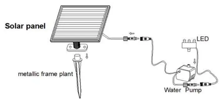 Coopers-OF-STORTFORD-K520-Solar-Barrel-&-Pump-Water-Feature-FIG-1