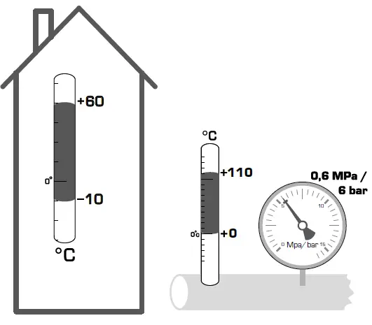 ESBE-LTC300-Series-Solid-Fuel-Products-fig-2