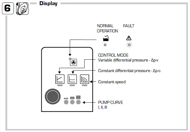 ESBE-LTC300-Series-Solid-Fuel-Products-fig-7