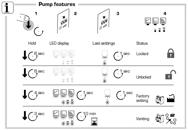ESBE-LTC300-Series-Solid-Fuel-Products-fig-8