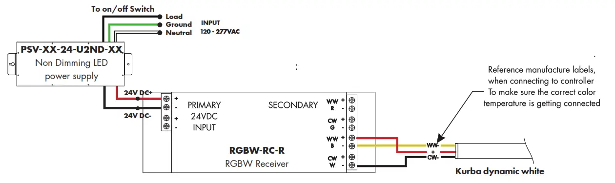 luminii KBX-X-X-DW Kurba Medium Horizontal Dynamic White - Kurba dynamic white