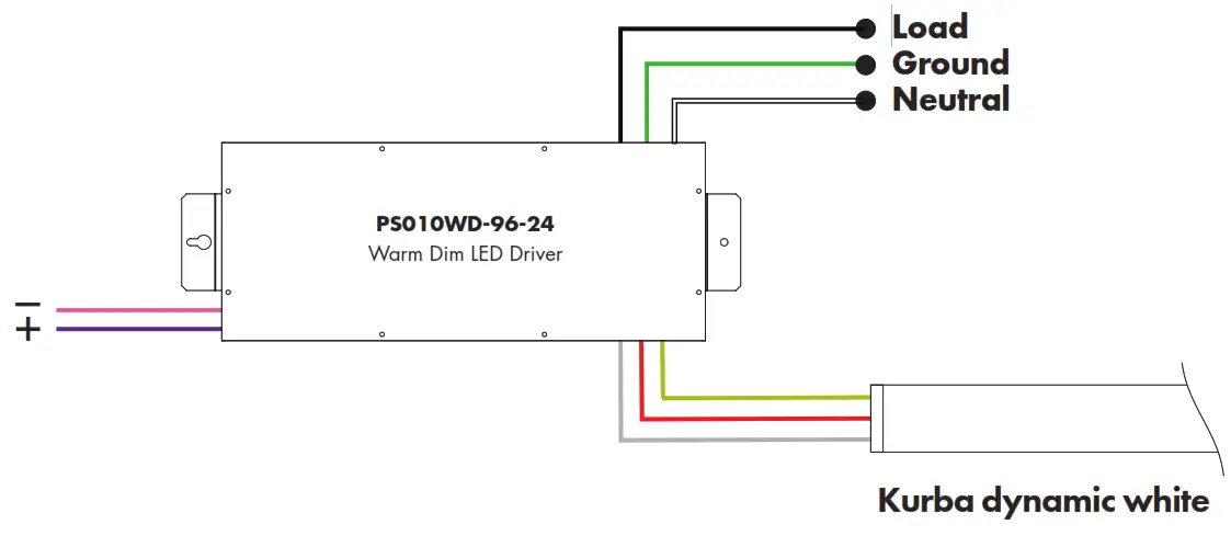 luminii KBX-X-X-DW Kurba Medium Horizontal Dynamic White - Using warm dim LED power supply