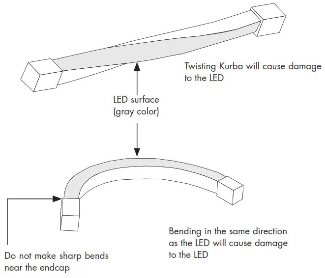luminii KBX-X-X-DW Kurba Medium Horizontal Dynamic White - cause damage to LED