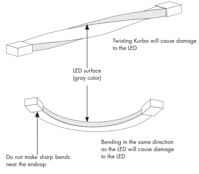 luminii KBX-X-X-DW Kurba Medium Horizontal Dynamic White - cause damage to the LED
