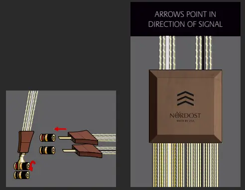 NORDOST-ODIN-GOLD-AC-Power-Cable-FIG-3