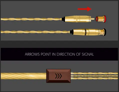 NORDOST-ODIN-GOLD-AC-Power-Cable-FIG-5
