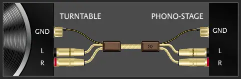 NORDOST-ODIN-GOLD-AC-Power-Cable-FIG-6