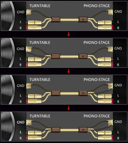 NORDOST-ODIN-GOLD-AC-Power-Cable-FIG-8