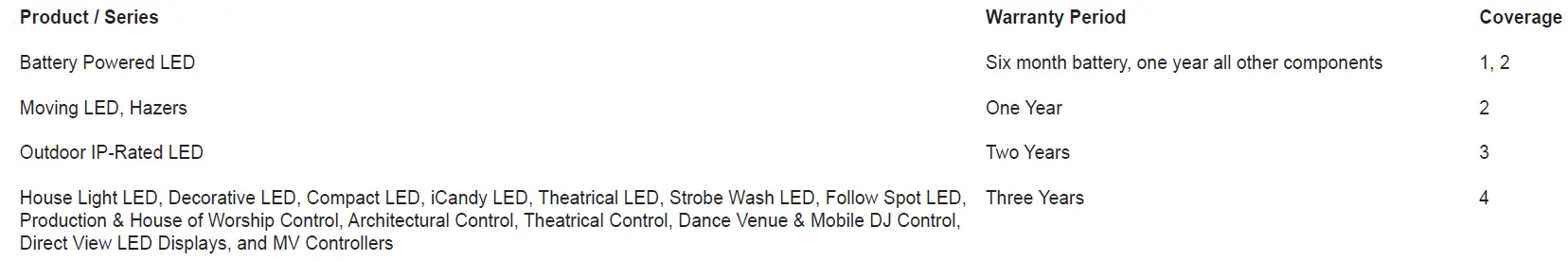 MEGA-LITE-Deco-Cityscape-Q30-fig-4