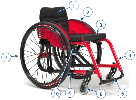 VERMEIREN Trigo S Sport Wheelchair-2